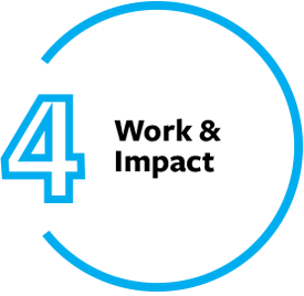step four: work and impact