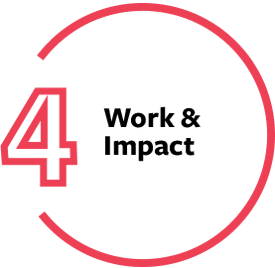 step 4: work and impact